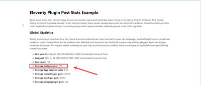 Shows the Average Posts per year metric on the sample page