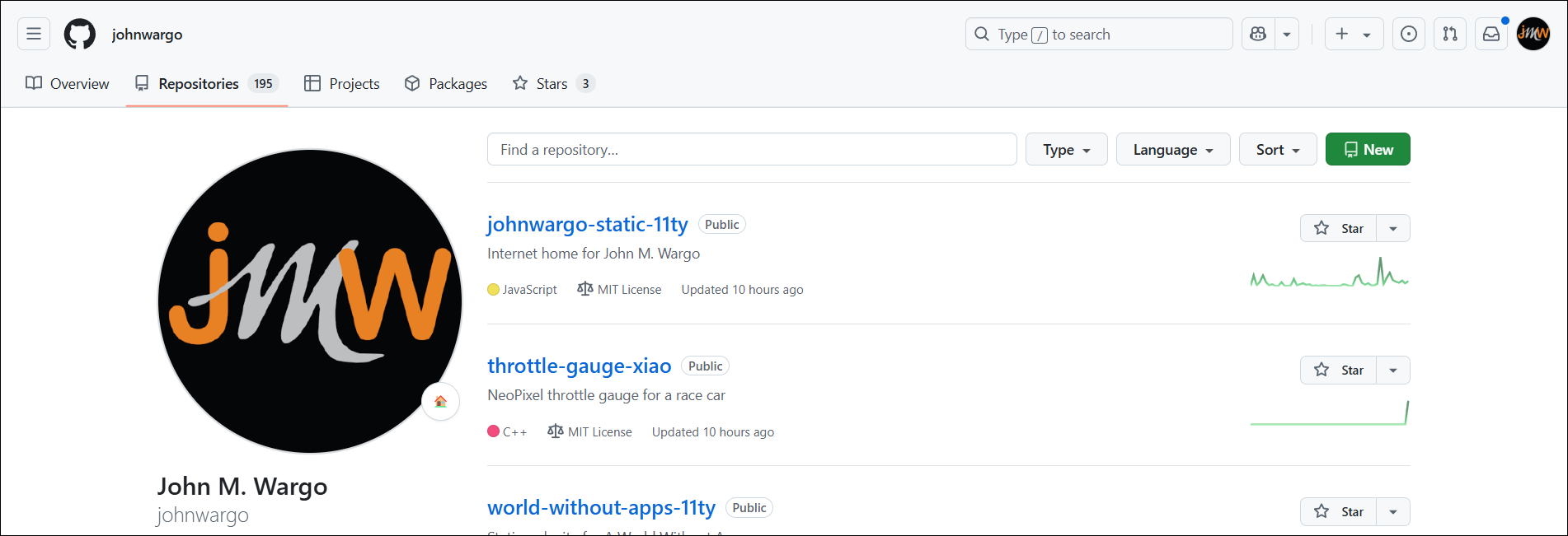 A screen shot of the top of my GitHub repositories page