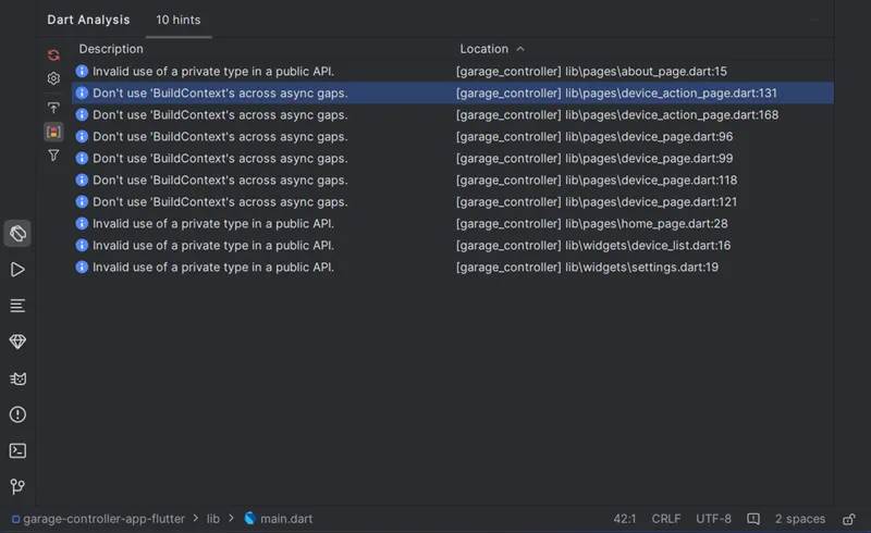 Android Studio Dart Analysis tool