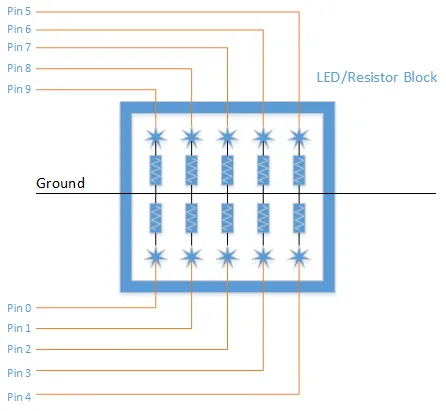 LED Block Wiring Diagram