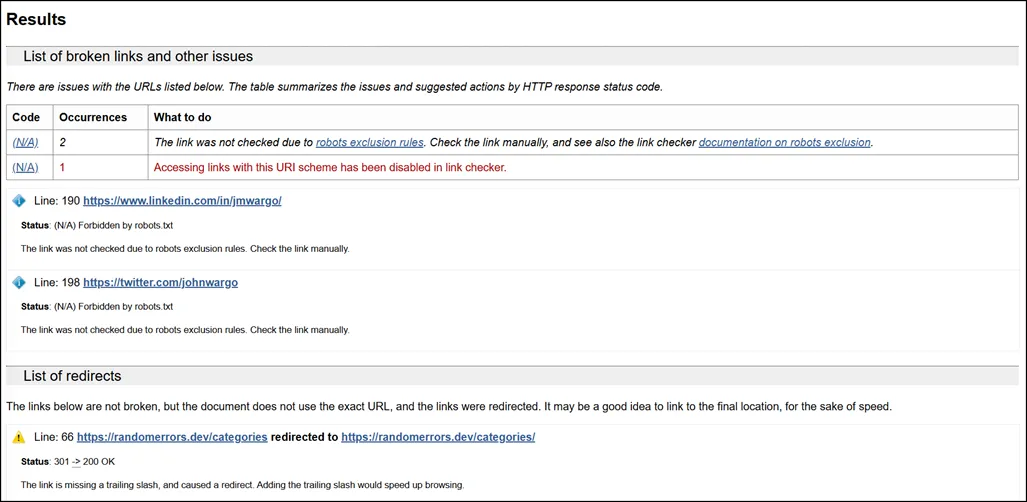 A screenshot of W3C Link Checker Results